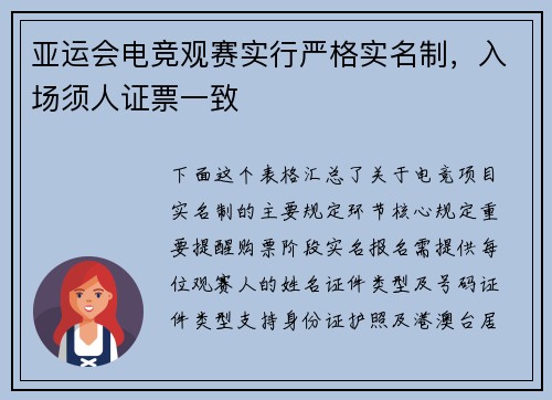 亚运会电竞观赛实行严格实名制，入场须人证票一致